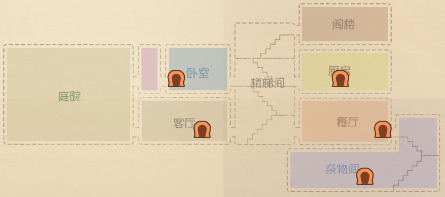 经典之家I地图预览